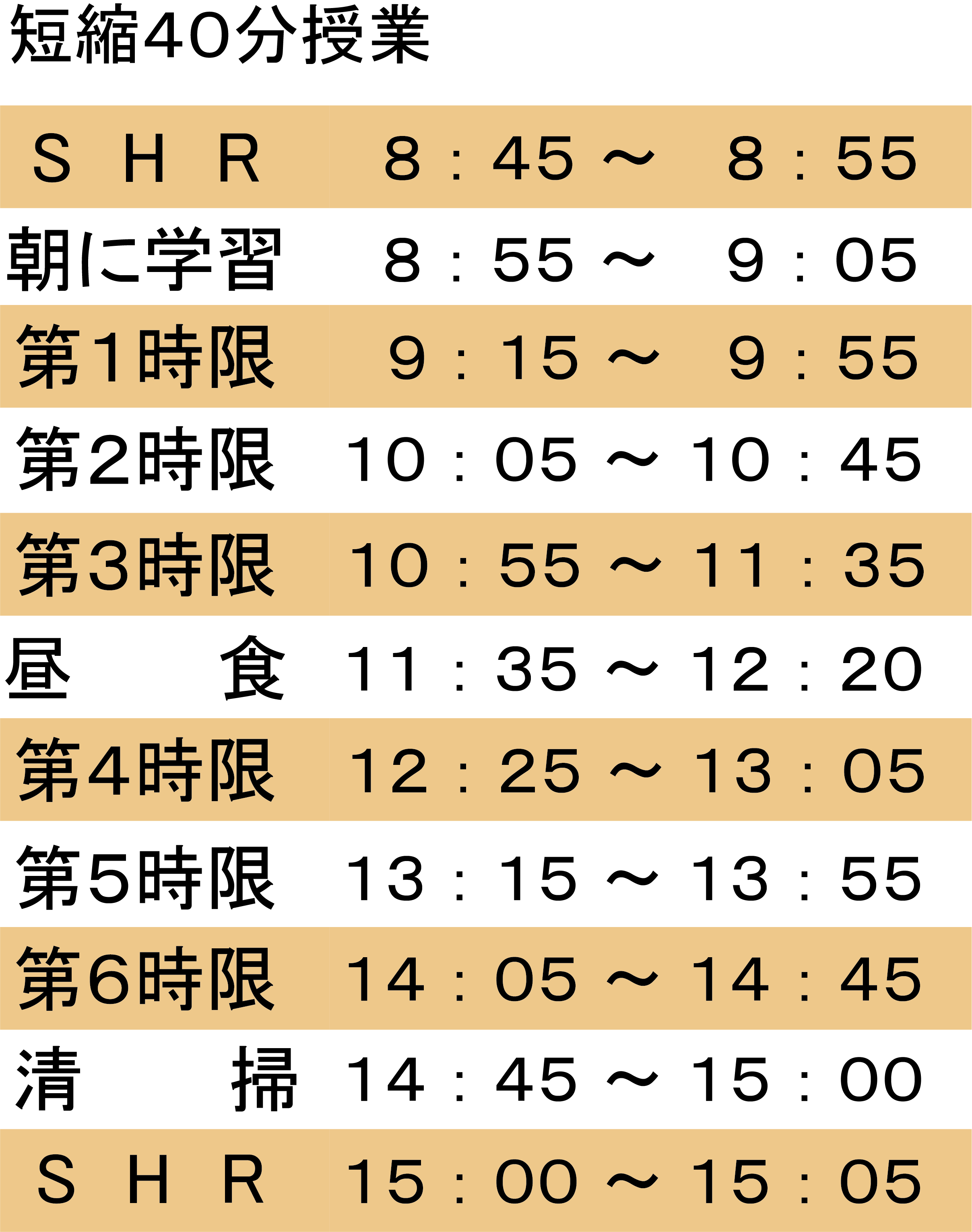短縮４０